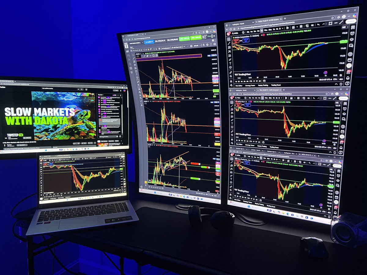 thomas_canepa's tweet photo. @CoachDBA #slowmarkets
Short Gold looking 383’s trade safe! https://t.co/HELrAhfqIX