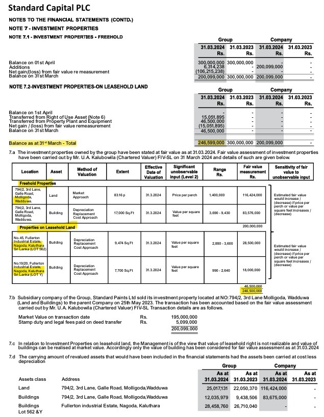 Channa_Amare's tweet photo. #SING seems to be a shell company now, with plans to sell dormant factories and engage in share trading
Intent to enter can manufacturing also mentioned in recently released FY24 A/R
But buyers can emerge for #CSE-listed shell companies, as we saw with #CPRT in Nov 2024
#lka https://t.co/YWTilj2sDi