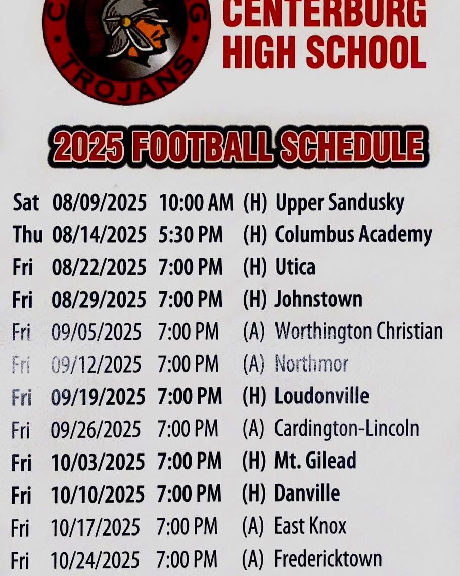 Coach Jim Stoyle (@jim_stoyle) on Twitter photo 