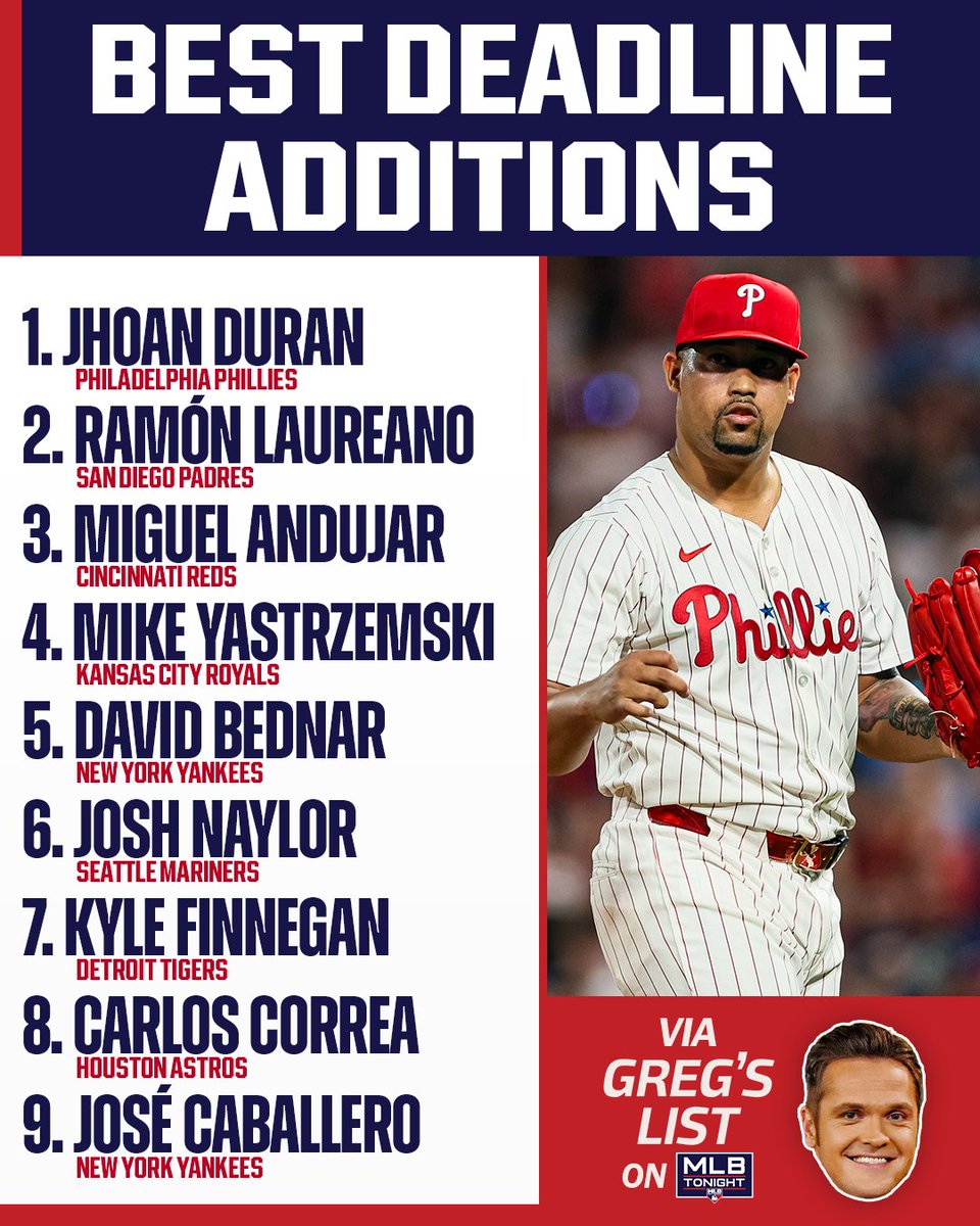 Greg thinks Jhoan Duran has been the best Trade Deadline addition. Do you agree? 🔔
