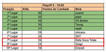 rafa soca triste ོ tweet media