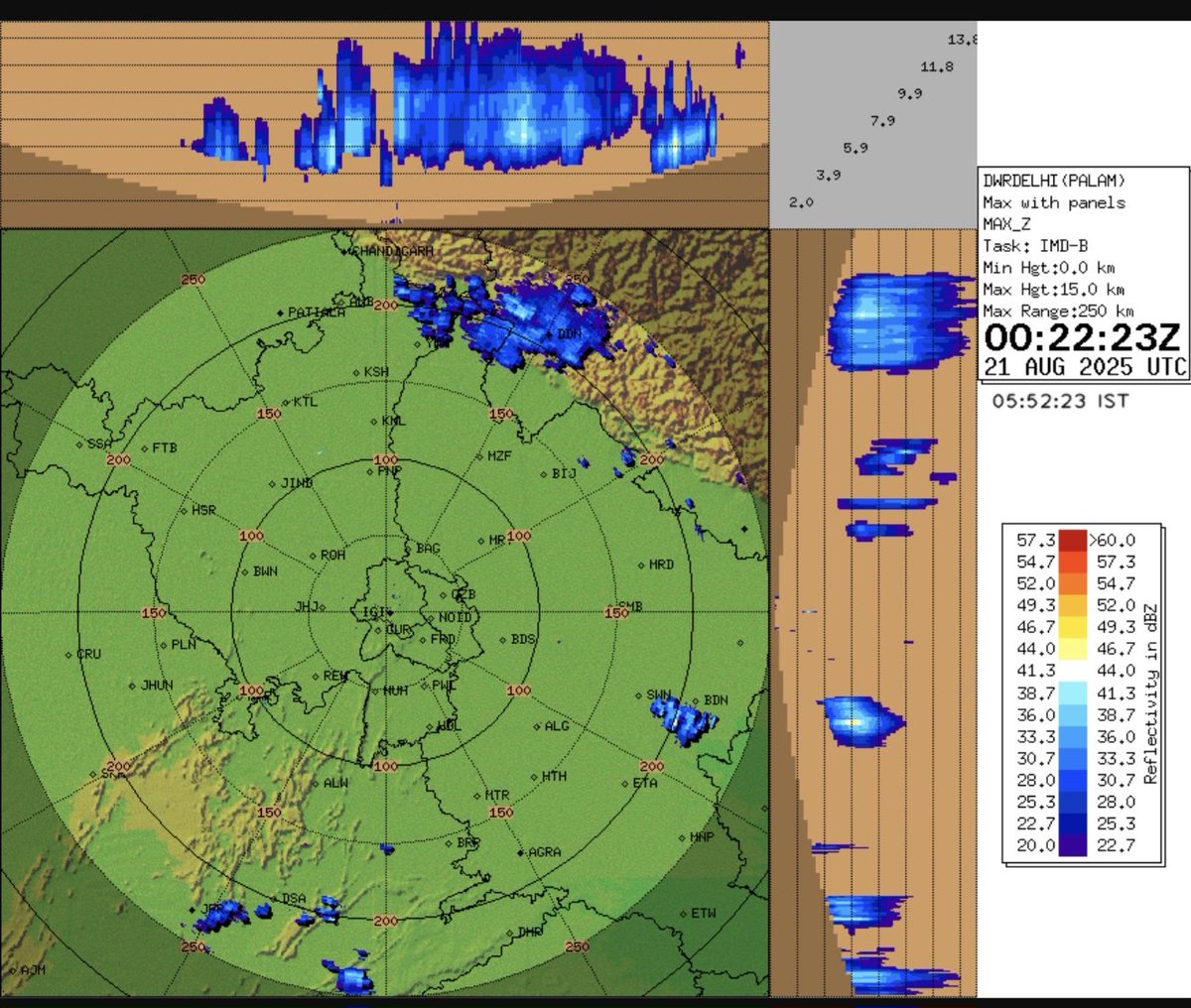 TheTechnocratt's tweet photo. North and NW India gears up for start of the rainy days again from today.
Patches have started forming over few places as the #monsoontrough extends north from today.
Parts of #UttarPradesh #Rajasthan #MadhyaPradesh and soon other parts of the plains like #DelhiNCR #Haryana #Punjab #Chandigarh and surrounding will start seeing activities during the day and also in days to come.
Some spells will be heavy.