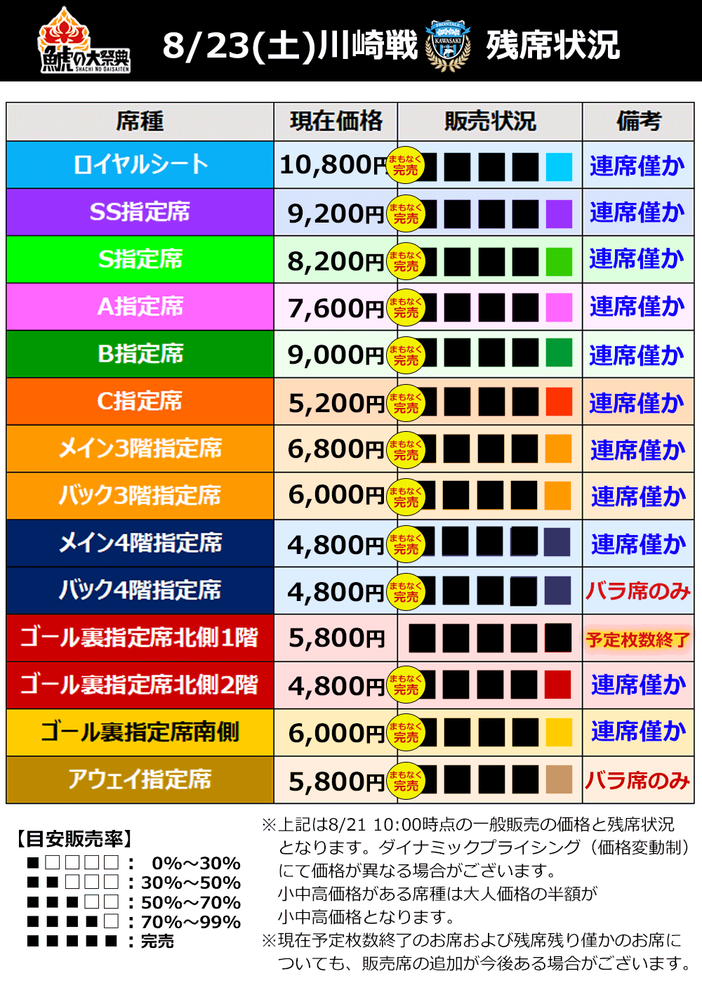名古屋グランパス / Nagoya Grampus on X: 