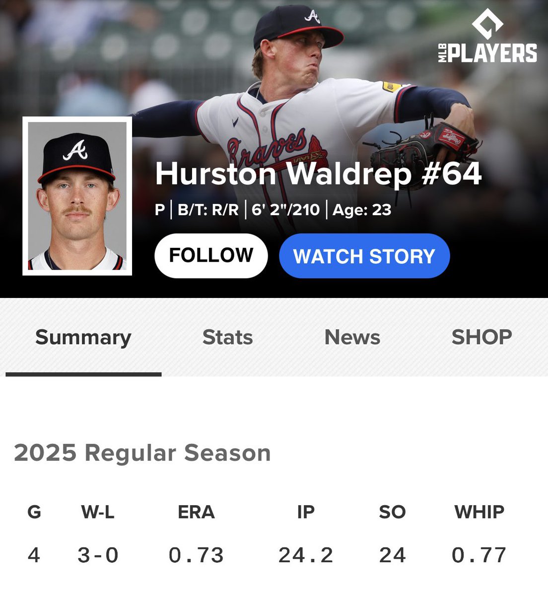 Paul Skenes this Misiorowski that 
What if I told you the Braves had someone the same age and better than both!