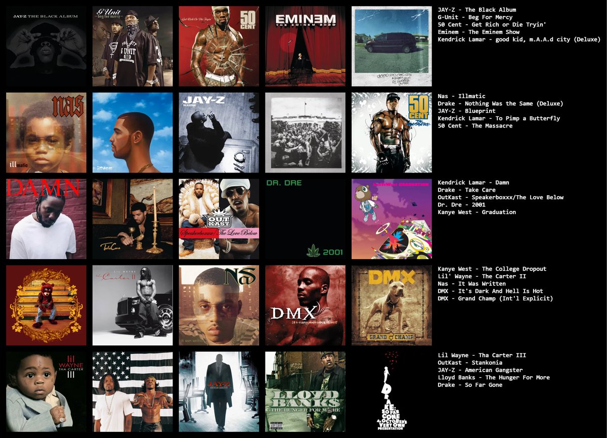 1CF___'s tweet image. In no real order, other the first two. Since they were released on my birthday :))