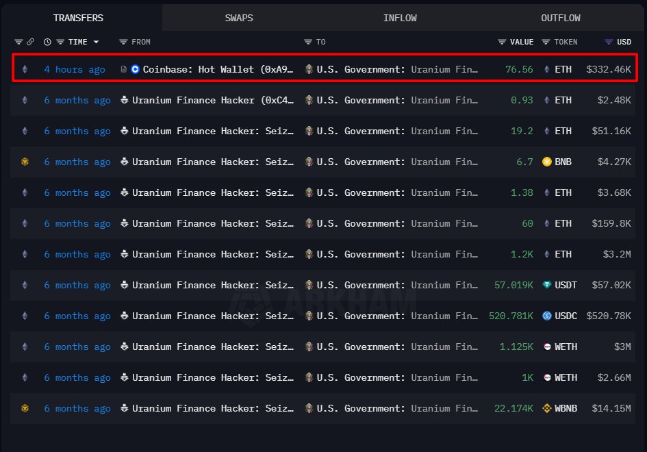 미 정부의 Uranium Finance 지갑으로 ETH 유입을 보여주는 온체인 전송 스크린샷