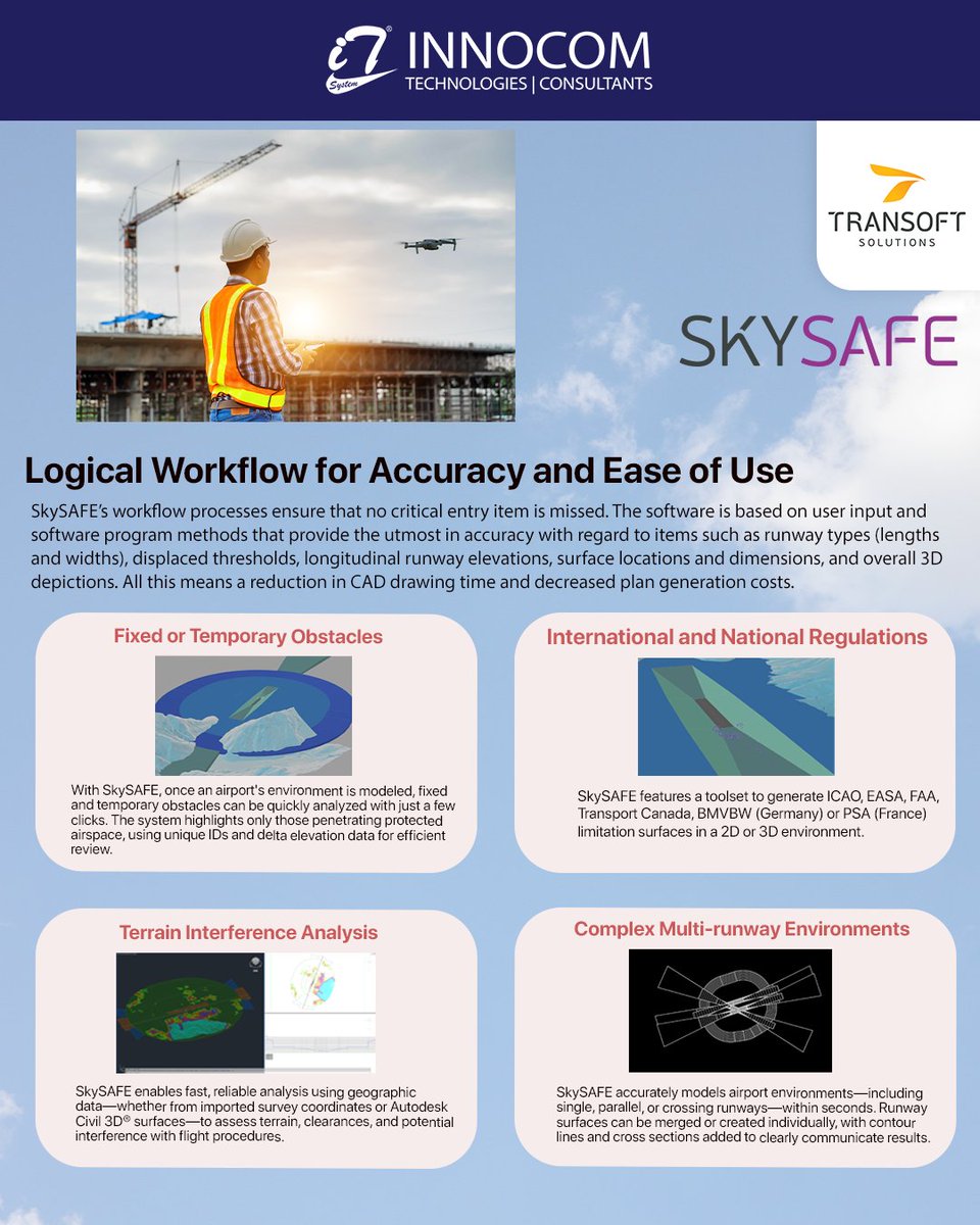 InnocomTechnologies tweet media