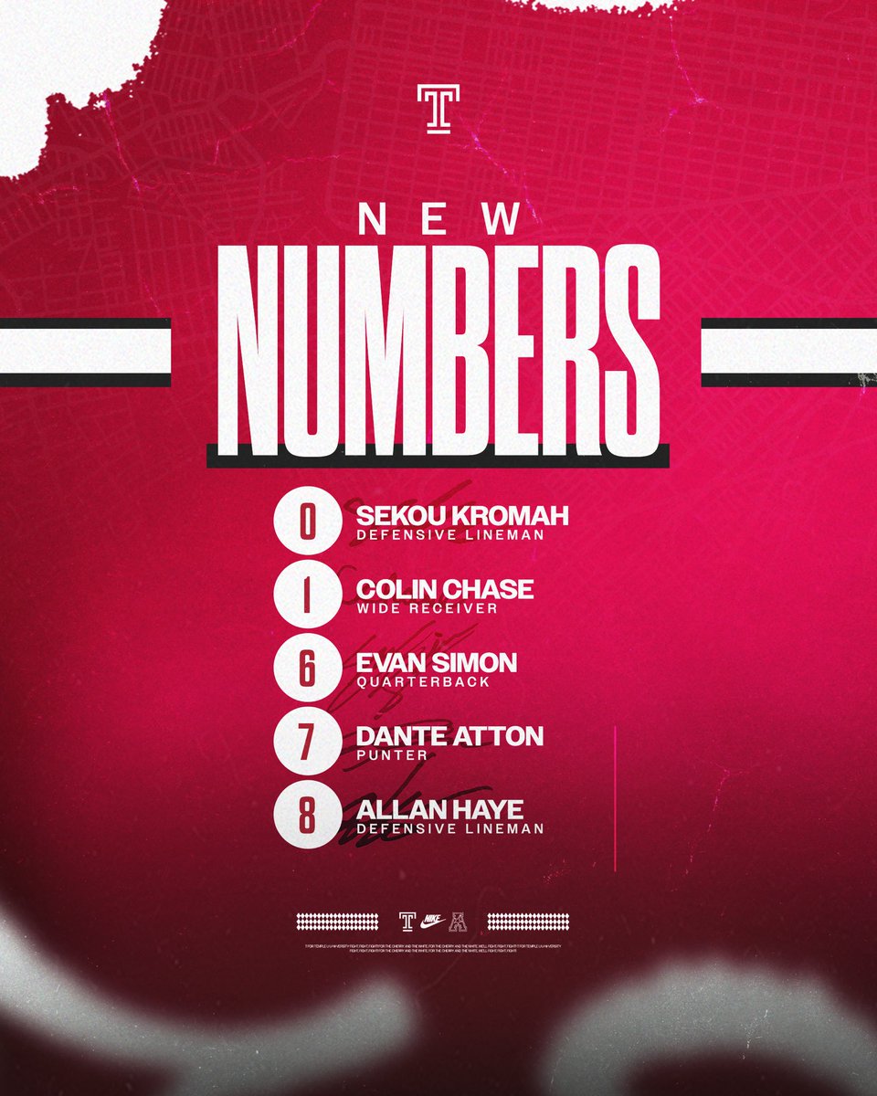 Temple_FB's tweet photo. 🆕🆕🆕

#TempleTUFF https://t.co/f6XDQ4MITn