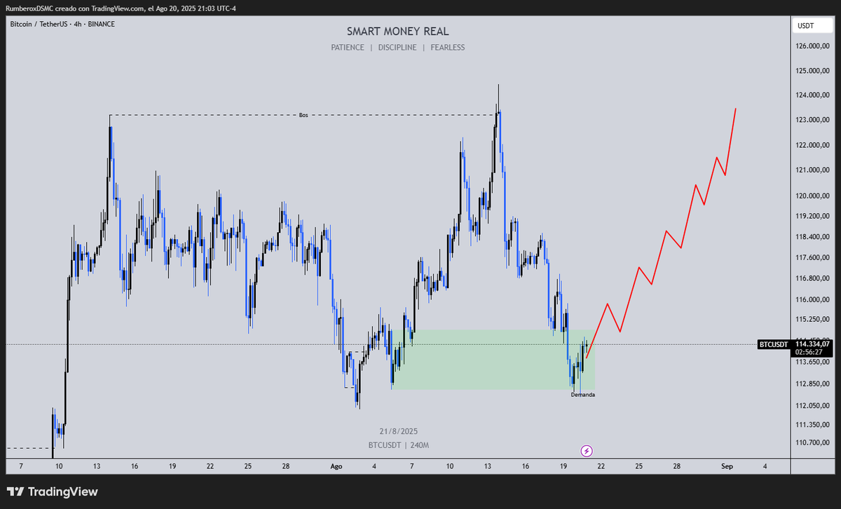 Miguel Rojas tweet media