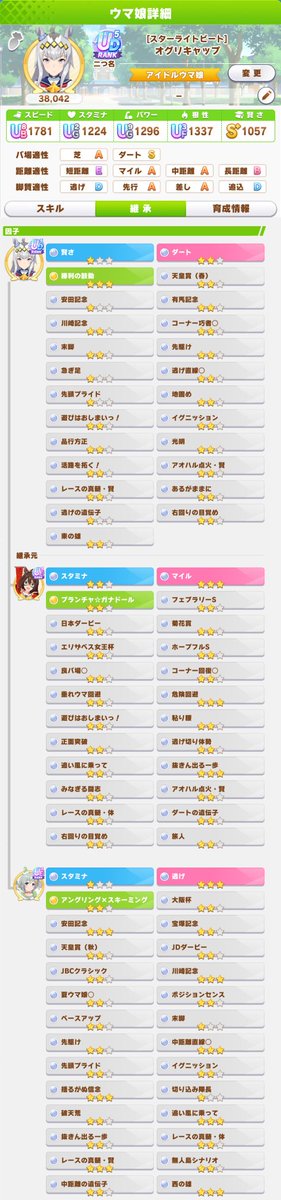 代表変更しました(来月逃げ祖掘り用)