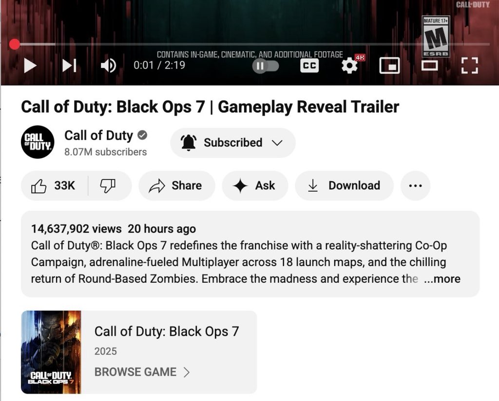 Airdebt1's tweet photo. The Call of Duty: Black Ops 7 Reveal Trailer has over 13M views on YouTube, but only 33,000 likes - one of the lowest amount of likes on COD Reveal Trailer. 

The comments are also all talking about Battlefield 6. https://t.co/9UoFWvtg7b