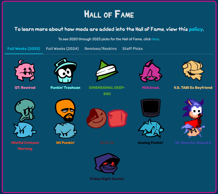 Funkipedia Mods - The FNF Mods Wiki (@funkipediam) on Twitter photo "Do you think that even the worst person can change..? Heh, little late for that."
On August 20th, 2025, the mod known as Friday Night Dustin' was placed inside the Funkipedia Mods Wiki's Hall of Fame template.
Congratulations To:
<a href="/FNFDustin/">Friday Night Dustin'</a>, <a href="/ChezzarCat/">🍦ChezzarCat🌈</a>, <a href="/MarMqr/">Mar Mar</a>, <a href="/DemoAsh_/">Demo</a>, "Do you think that even the worst person can change..? Heh, little late for that."
On August 20th, 2025, the mod known as Friday Night Dustin' was placed inside the Funkipedia Mods Wiki's Hall of Fame template.
Congratulations To:
<a href="/FNFDustin/">Friday Night Dustin'</a>, <a href="/ChezzarCat/">🍦ChezzarCat🌈</a>, <a href="/MarMqr/">Mar Mar</a>, <a href="/DemoAsh_/">Demo</a>,