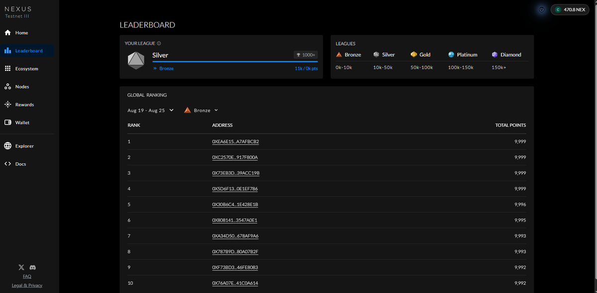 cuanmax070's tweet photo. @NexusLabs Nexus Wallet Address : 
0x861835b9B73E84461F8fdcDAd9141a86204D11b4

Node ID : 
16731205 https://t.co/FJZFiDlC2H