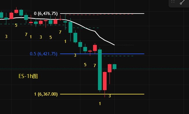 404NotFound tweet media