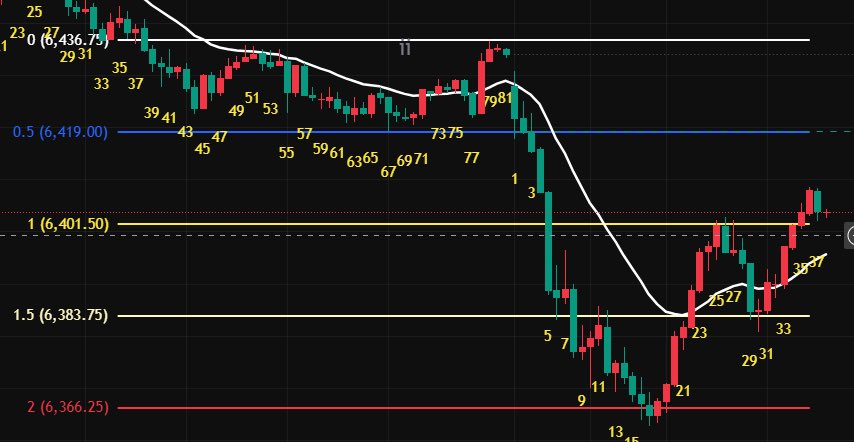 404NotFound tweet media