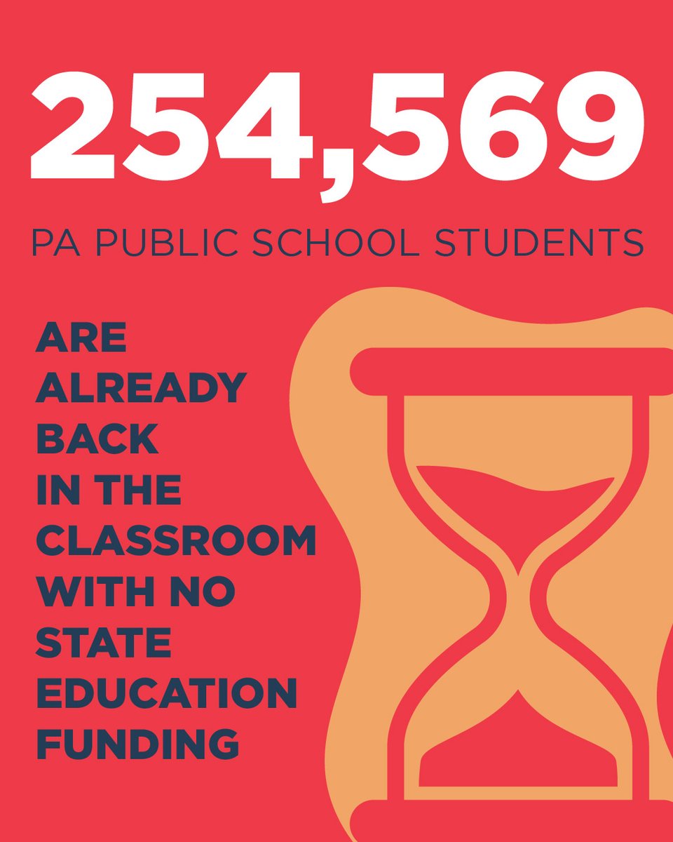 Classrooms across the Commonwealth are beginning to fill up with public school students who deserve adequate funding for their schools. It's a constitutional obligation!
