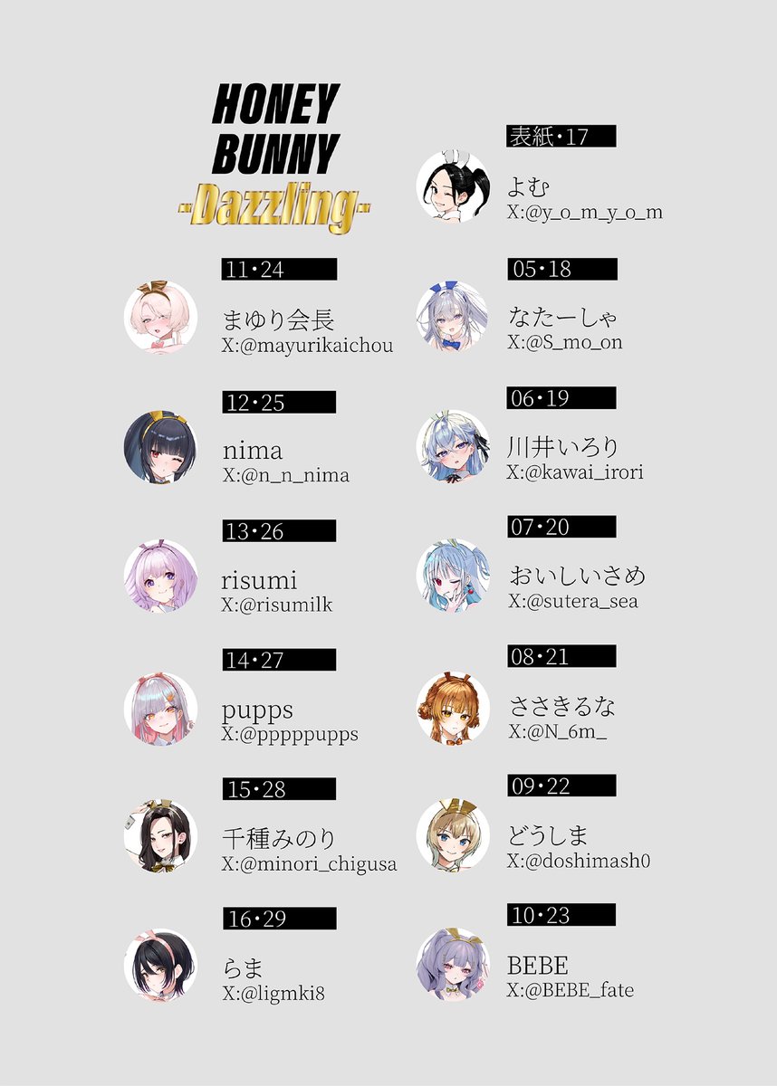 「FancyFrontier45」で頒布します
新刊「HONEY BUNNY Dazzling」に
参加してくれたイラストレーターは以下になります
・
・おいしいさめ
・川井いろり
・ささきるな
・千種みのり
・どうしま
・なたーしゃ
・nima
・pupps
・BEBE
・まゆり会長
・よむ
・らま
・risumi