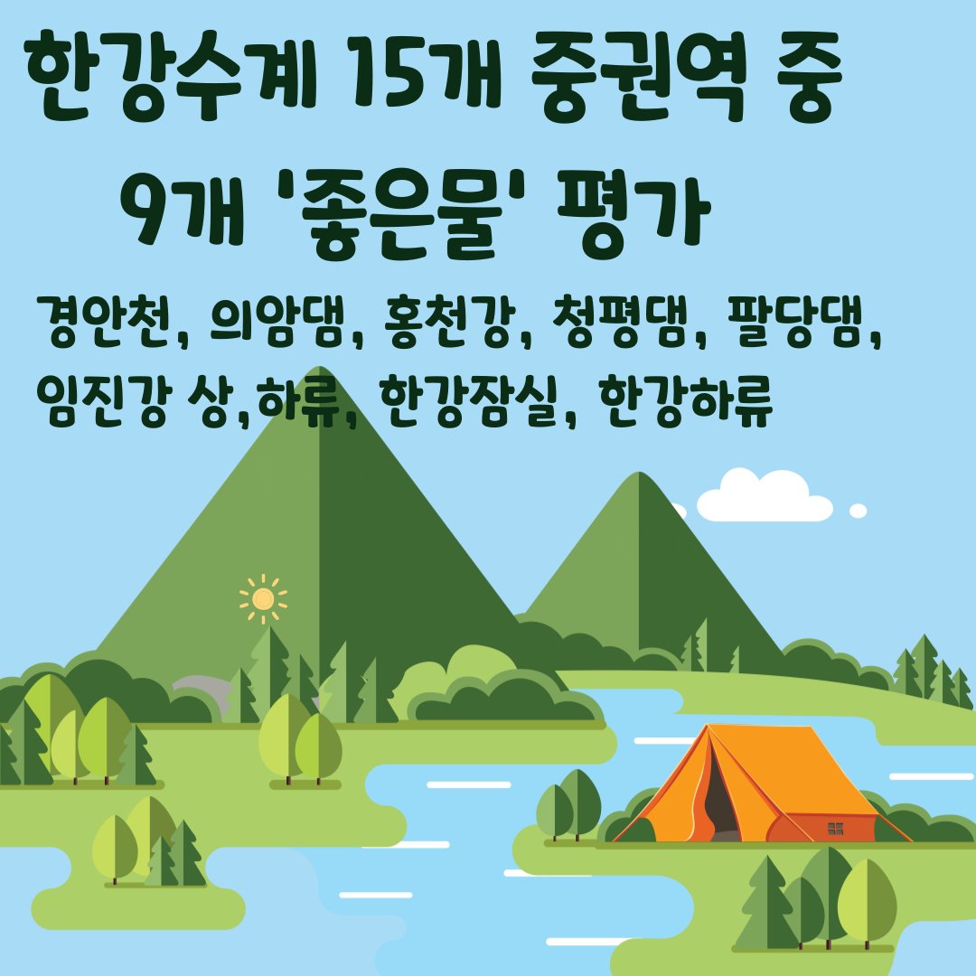 gg_gihe's tweet photo. #보건환경연구원 보도자료📷#2024년 경기도 수질평가 보고서 #133개지점 중 106개지점 좋은물#<보도자료> https://t.co/gM0yRRCTsp https://t.co/IOzLym5erG
