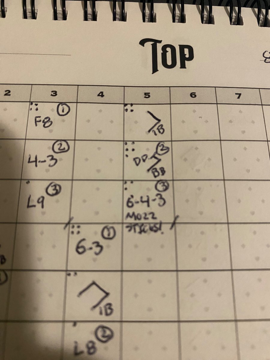 TheRobGeorge's tweet photo. @WatchMarquee  first time I’ve scored a 6-4-3 Mozzarella Sticks double play https://t.co/3G8qKaEhol