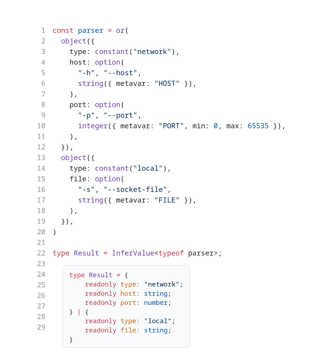 ๆดช ๆฐๆ (Hong Minhee; @hongminhee@hollo.social) (@hongminhee) on Twitter photo ์ต๊ทผ Optique๋ผ๋ TypeScript์ฉ CLI ํ์ โ์ปด๋น๋ค์ดํฐโ๋ฅผ ๋ง๋ค๊ณ ์์ต๋๋ค. Optique๋ ๋ณต์กํ CLI๋ฅผ ์์ ๋ถ๋ถ๋ค์ ์กฐํฉํ์ฌ ๊ธฐ์ ํ ์ ์๊ฒ ํด์ค๋๋ค. ๊ทธ๋ฆฌ๊ณ ๊ทธ CLI ํ์ฑ ๊ฒฐ๊ณผ๋ฅผ ํ์
์์ ํ๊ฒ ๋ค๋ฃฐ ์ ์์ต๋๋ค (์๋ ์ฝ๋ ์ฐธ๊ณ ). ๊ณง 0.1.0์ ์ ์ ๋ฆด๋ฆฌ์คํ ์์ ์
๋๋ค.
github.com/dahlia/optique ์ต๊ทผ Optique๋ผ๋ TypeScript์ฉ CLI ํ์ โ์ปด๋น๋ค์ดํฐโ๋ฅผ ๋ง๋ค๊ณ ์์ต๋๋ค. Optique๋ ๋ณต์กํ CLI๋ฅผ ์์ ๋ถ๋ถ๋ค์ ์กฐํฉํ์ฌ ๊ธฐ์ ํ ์ ์๊ฒ ํด์ค๋๋ค. ๊ทธ๋ฆฌ๊ณ ๊ทธ CLI ํ์ฑ ๊ฒฐ๊ณผ๋ฅผ ํ์
์์ ํ๊ฒ ๋ค๋ฃฐ ์ ์์ต๋๋ค (์๋ ์ฝ๋ ์ฐธ๊ณ ). ๊ณง 0.1.0์ ์ ์ ๋ฆด๋ฆฌ์คํ ์์ ์
๋๋ค.
github.com/dahlia/optique