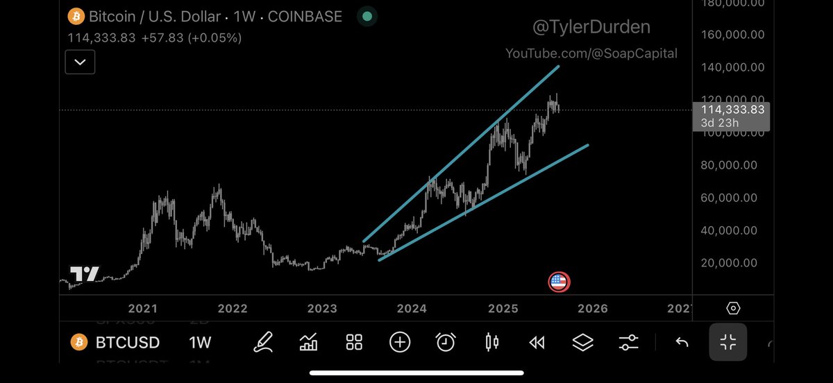 Tyler tweet media
