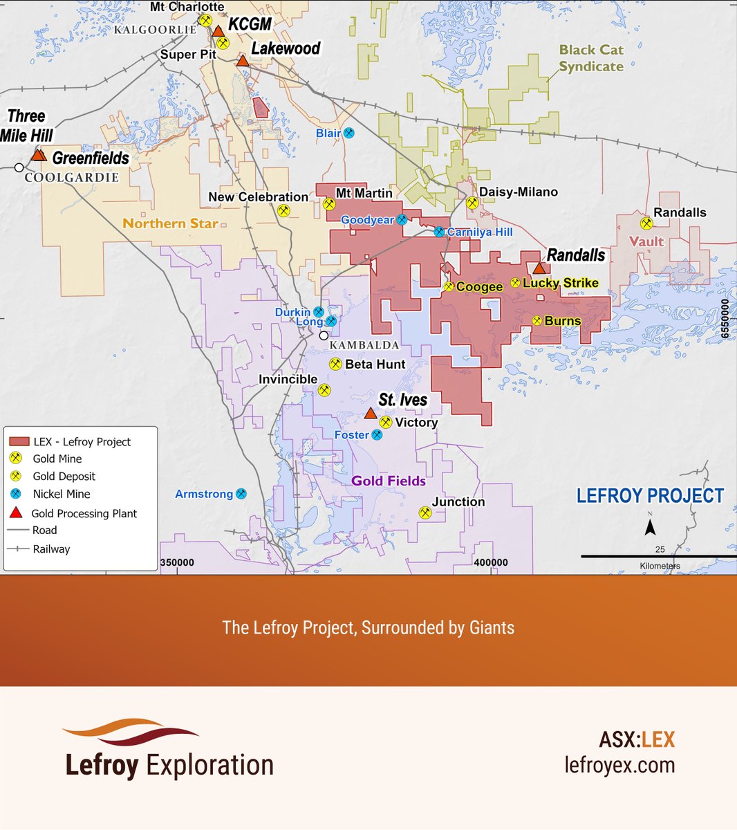$LEX.AX Lefroy Project is a large 635km² contiguous tenement package in a world-class mining district, close to established and well serviced mining centres, with existing transport infrastructure, and nearby processing facilities.

Learn more: loom.ly/IFcyQFE

#ASX #Gold