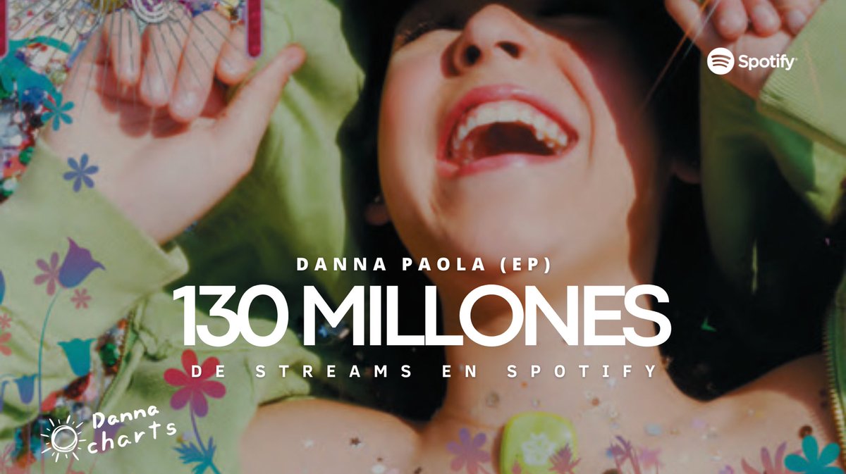 “Danna Paola (EP)” ha superado los 130 MILLONES de streams en <a href="/Spotify/">Spotify</a>

— Es el cuarto proyecto discográfico de @DannaJustDanna en alcanzar dicha cifra en la plataforma.