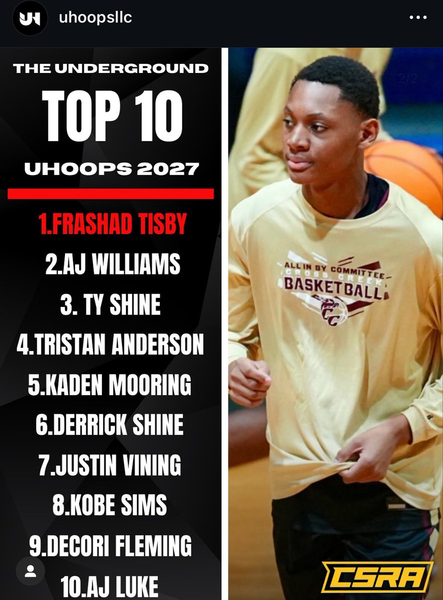 Tristan Anderson (@tristanand25) on Twitter photo Thank you <a href="/uhoopsllc/">Underground Hoops</a> for ranking me Number 4 In South Carolina.
<a href="/Epic_Hoops/">E.P.I.C Hoops</a> <a href="/sceyetesthoops/">South Carolina Eye Test Hoops</a> <a href="/WillHarperHoops/">Will Harper</a> <a href="/NxtProHoops/">NXTPRO Hoops</a> <a href="/Cody_NXTPRO16/">Cody Ramsey</a> <a href="/NAHSbasketball/">North Augusta High Boys Basketball</a> Thank you <a href="/uhoopsllc/">Underground Hoops</a> for ranking me Number 4 In South Carolina.
<a href="/Epic_Hoops/">E.P.I.C Hoops</a> <a href="/sceyetesthoops/">South Carolina Eye Test Hoops</a> <a href="/WillHarperHoops/">Will Harper</a> <a href="/NxtProHoops/">NXTPRO Hoops</a> <a href="/Cody_NXTPRO16/">Cody Ramsey</a> <a href="/NAHSbasketball/">North Augusta High Boys Basketball</a>