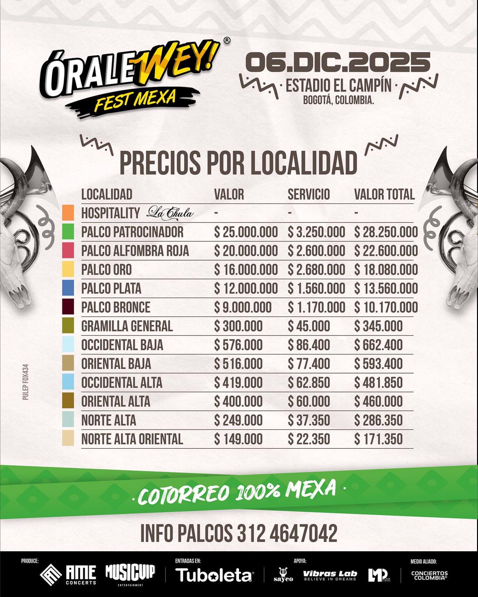 MUSICTRENDS Colombia tweet media