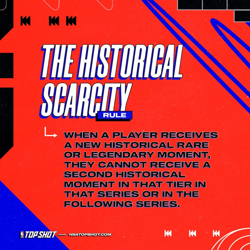 blog.nbatopshot.com/posts/historic…