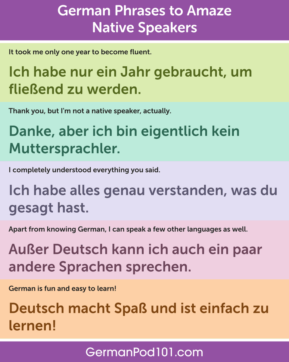 GermanPod101's tweet photo. If you're a tourist in Germany, you need to save this! βοΈ P.S. Master German step-by-step with GermanPod101: https://t.co/5TSWcT5htT
#PhrasesforTourist #FreeGermanLessons #EverydayGerman https://t.co/puMM2JqZyq