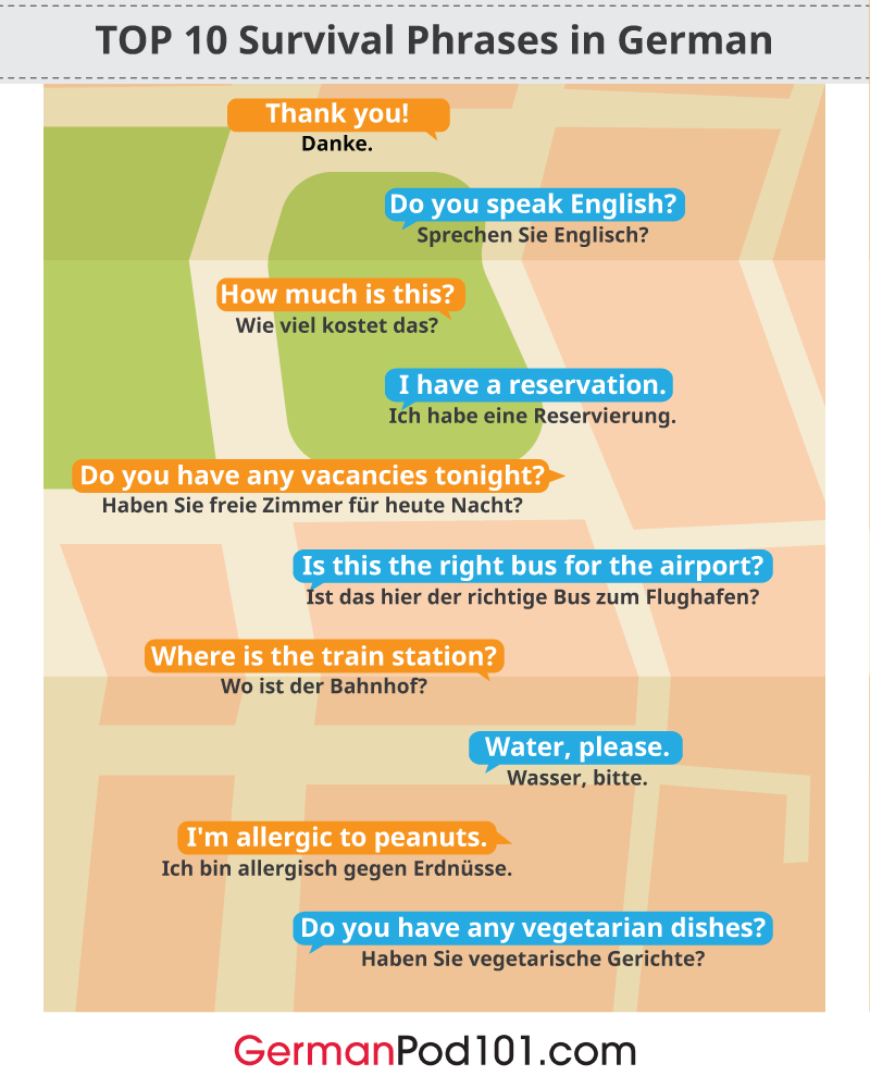 GermanPod101's tweet photo. If you're a tourist in Germany, you need to save this! βοΈ P.S. Master German step-by-step with GermanPod101: https://t.co/5TSWcT5htT
#PhrasesforTourist #FreeGermanLessons #EverydayGerman https://t.co/puMM2JqZyq