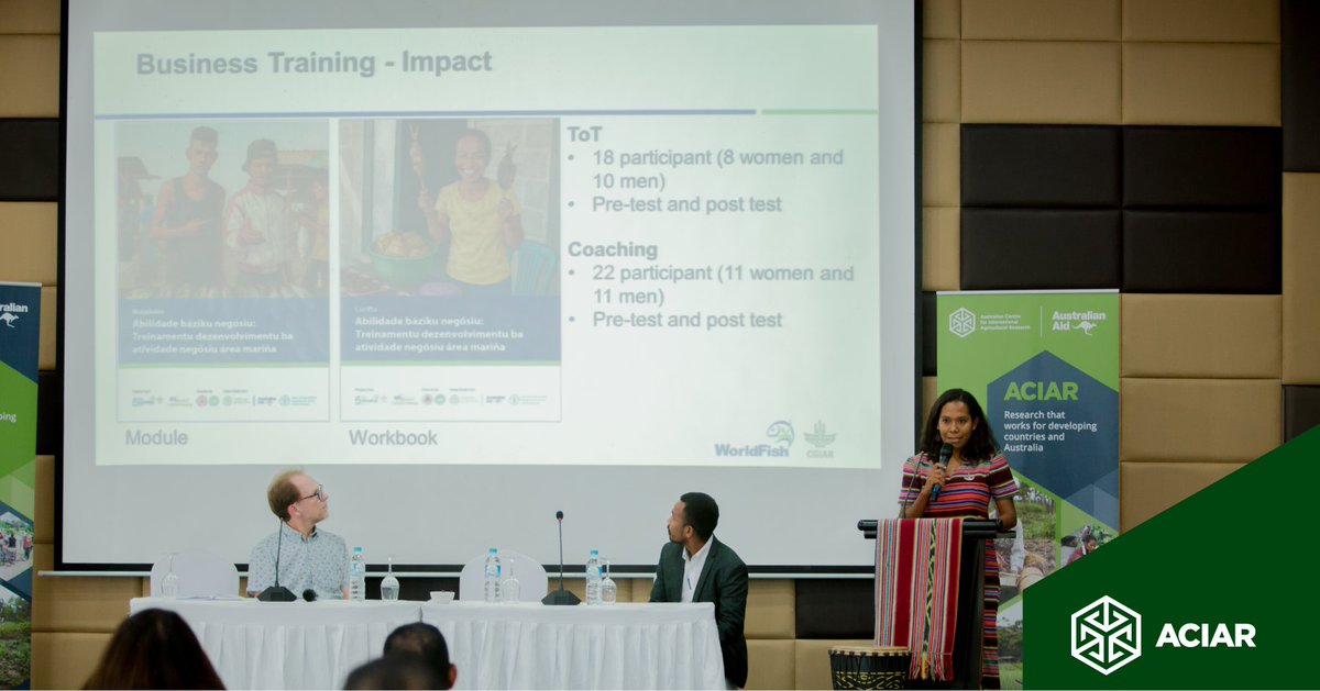 ACIAR CEO tweet media