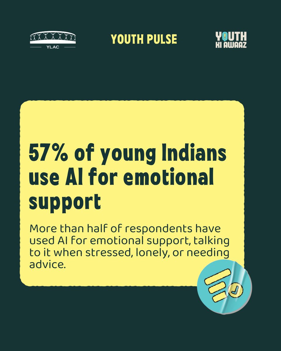 BhartiAparajita's tweet photo. Young people are turning to AI for emotional comfort. A young person recently told me that they took AI's help to frame messaging to their partner about wanting to break-up. First I thought that's fair, we all take advice from our friends on how to do difficult conversations, so why not ask a large language model now. However, after reflecting I also thought, that the friend would sometimes push back and say maybe you should not break up, and instead of just giving the right messaging, perhaps suggest ways to work things out! 

This and many other such experiences (and @anshul_tewari and I spiralling over it) prompted @ylacofficial  and @YouthKiAwaaz  to launch this survey with young people on how they are using AI for counselling, therapy, friendly advice and emotional support. We find what was thought of as fringe behaviour is mainstream among young people. And while it is may not be all bad, since for many people, a bot could be the best support they have, as a society we need to study this intently and think about safety-by-design for young people in AI chatbots. The solutions can be simple but powerful. For example, should a chatbot nudge a young person at some point to talk to a real human about their problem? What happens to privacy of these deeply personal chats? How to make sure that we do not lose the human experience of life?

I hope platforms, policymakers, educators, people who work on children's well-being will act on this now and not later. It is encouraging that Sam Altman spoke about this a few days ago too. We need to take steps to shape AI products and their usage now in a way, that it helps young people have a healthy and balance relationships. 

Here is the link to the report: https://t.co/UopTcvftTm