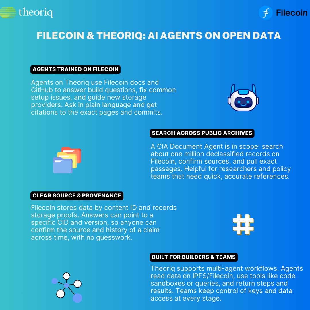 FilFoundation and @TheoriqAI are advancing AI Agents that operate on  decentralized data. Trained on Filecoin repositories and archives, these  agents provide developers and researchers with verifiable answers linked to Filecoin  storage records.
