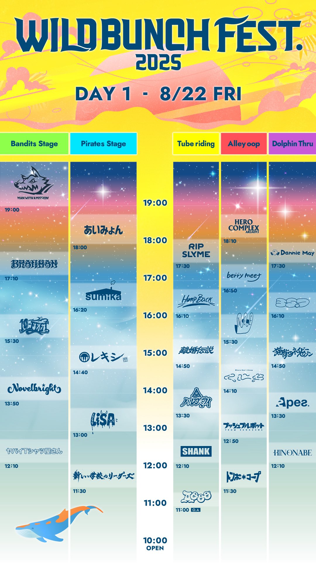 【 最終お値下げ 】 sumika スミカ 直筆サイン入り コースター 非売品 2025年最新】sumika サインの人気アイテム - メルカリ