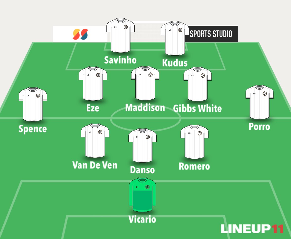 My predicted Spurs lineup for GW2 

Think City are gonna find this a very tough Saturday. 

#FPL