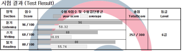 じょなりずむ tweet media
