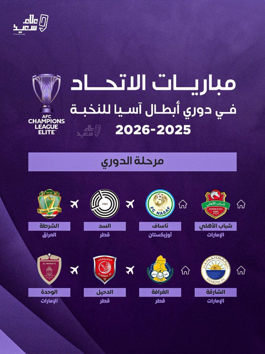 alia1886's tweet photo. جدول مباريات #الاتحاد من دوري أبطال آسيا للنخبه https://t.co/HzCCeLHQOZ
