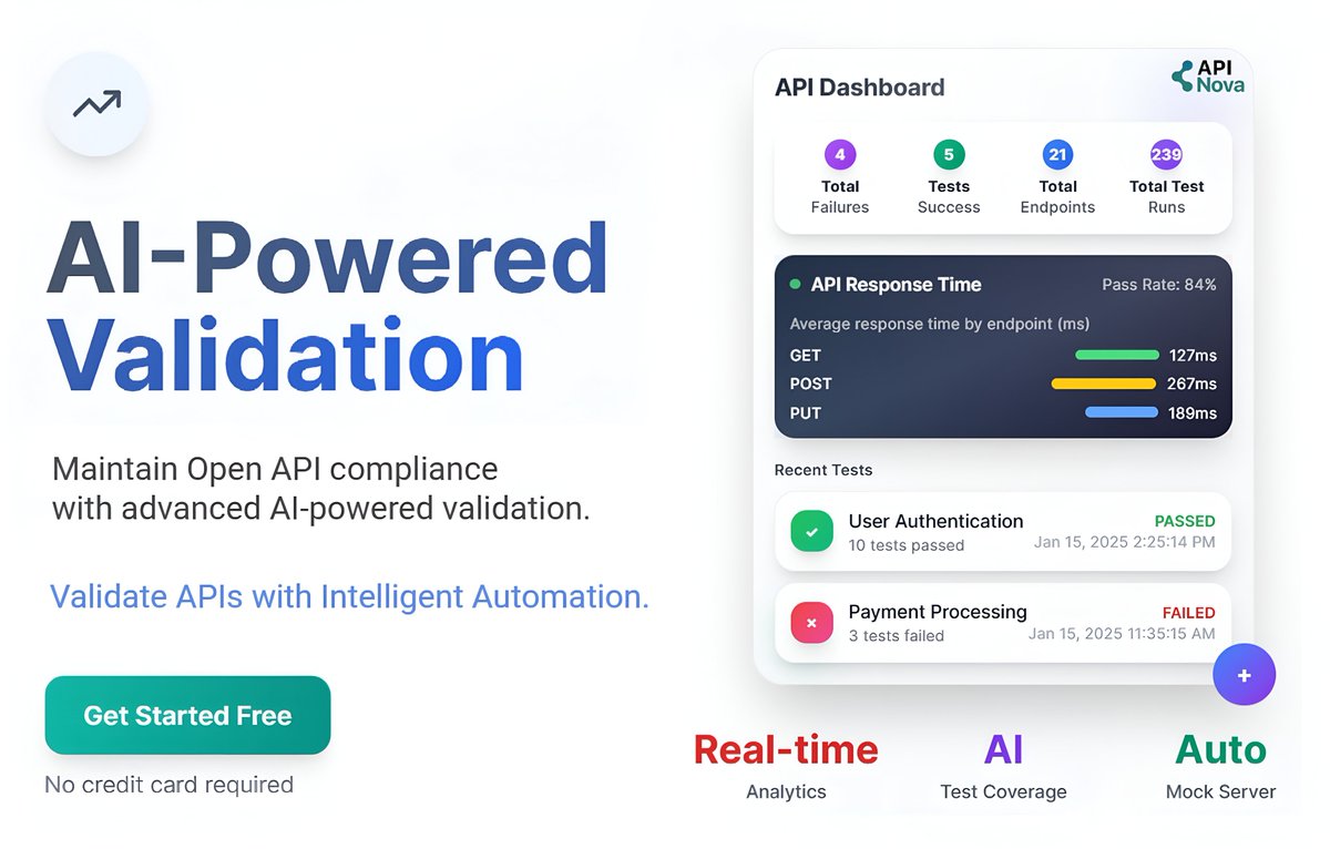 EngroTech's tweet image. AI-Powered Validation for Your APIs

Tired of manual checks slowing you down? With APINova, ensure Open API compliance through advanced AI-driven validation - faster, smarter, and more reliable.

Validate APIs with Intelligent Automation → bit.ly/3J9VfmQ 

#APINova