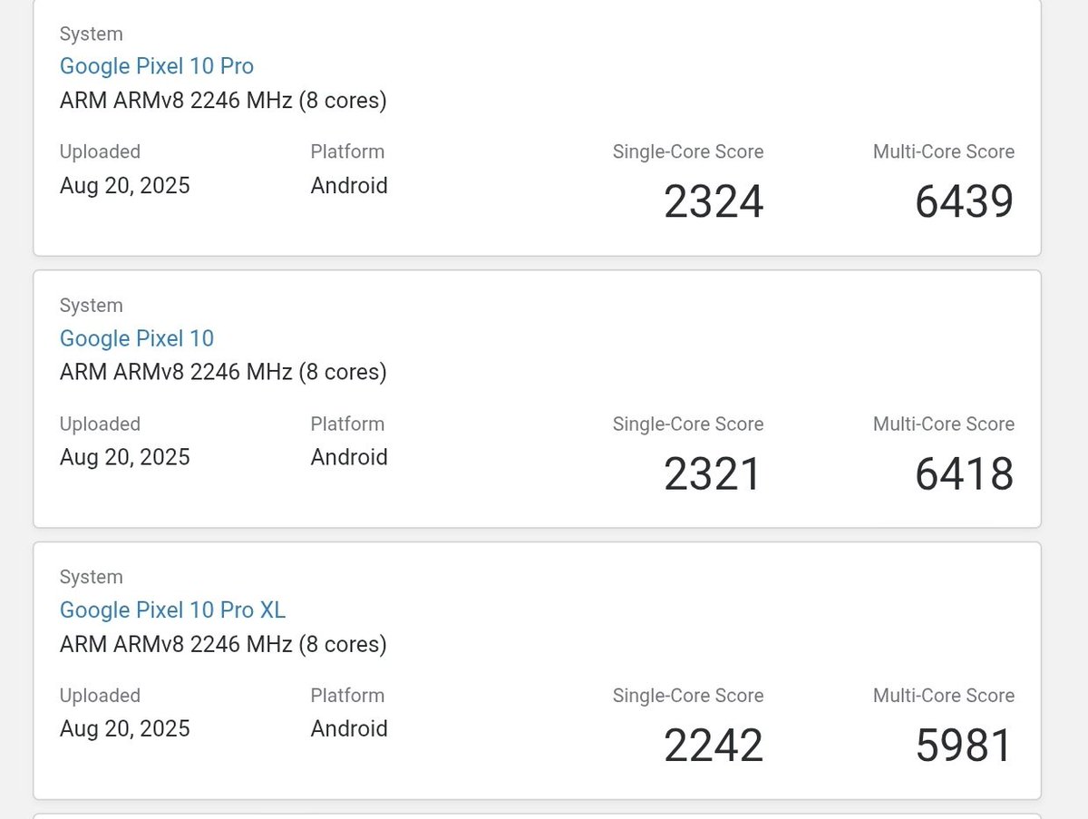 The_Hunt_x's tweet image. Google Tensor G5 (TSMC 3nm) average Geekbench 6, GPU, and AI scores.
**CPU**
Single-core: 2300
Multi-core: 6000
**GPU**
OpenCL: 3000
Vulkan: 3700
**AI**
Single Precision: 2100
Half Precision: 2100
Quantized: 3200
#GoogleTensor #G5 #Geekbench #Tech