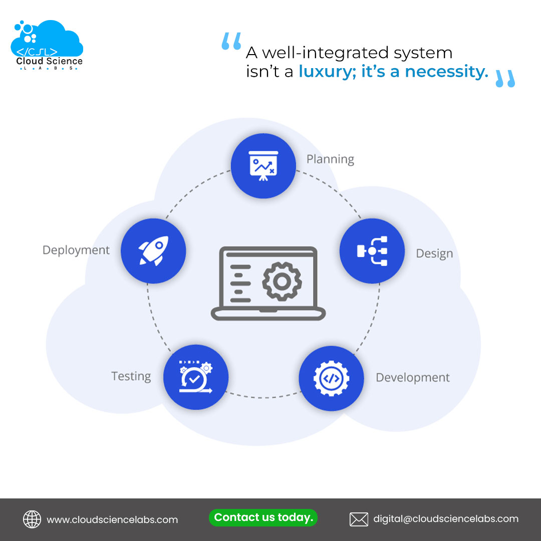 labs_science's tweet image. One late order doesn’t hurt. But ten late orders? 
Customers leave, trust breaks, revenue drops, and the business struggles. 

The fix: integrate your systems.
Integration isn’t a choice, it’s survival.

#Automation #Integration #CloudScienceLabs