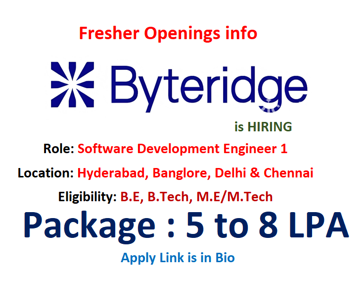 Byteridge is hiring #Freshers for #Software Development Engineer 1.

Qualifications:
- B.Tech from 2025 with exp on frontend/backend development stack
- Angular/React.js or Android/iOS/Flutter or . NET/Node/Java or AI/ML

Link: byteridge.turbohire.co/job/publicjobs…

#Byteridge