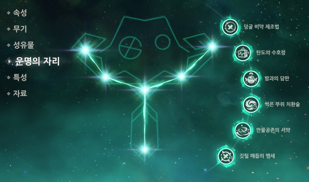 Luaaa_3995's tweet image. 💫Main Tweet💫