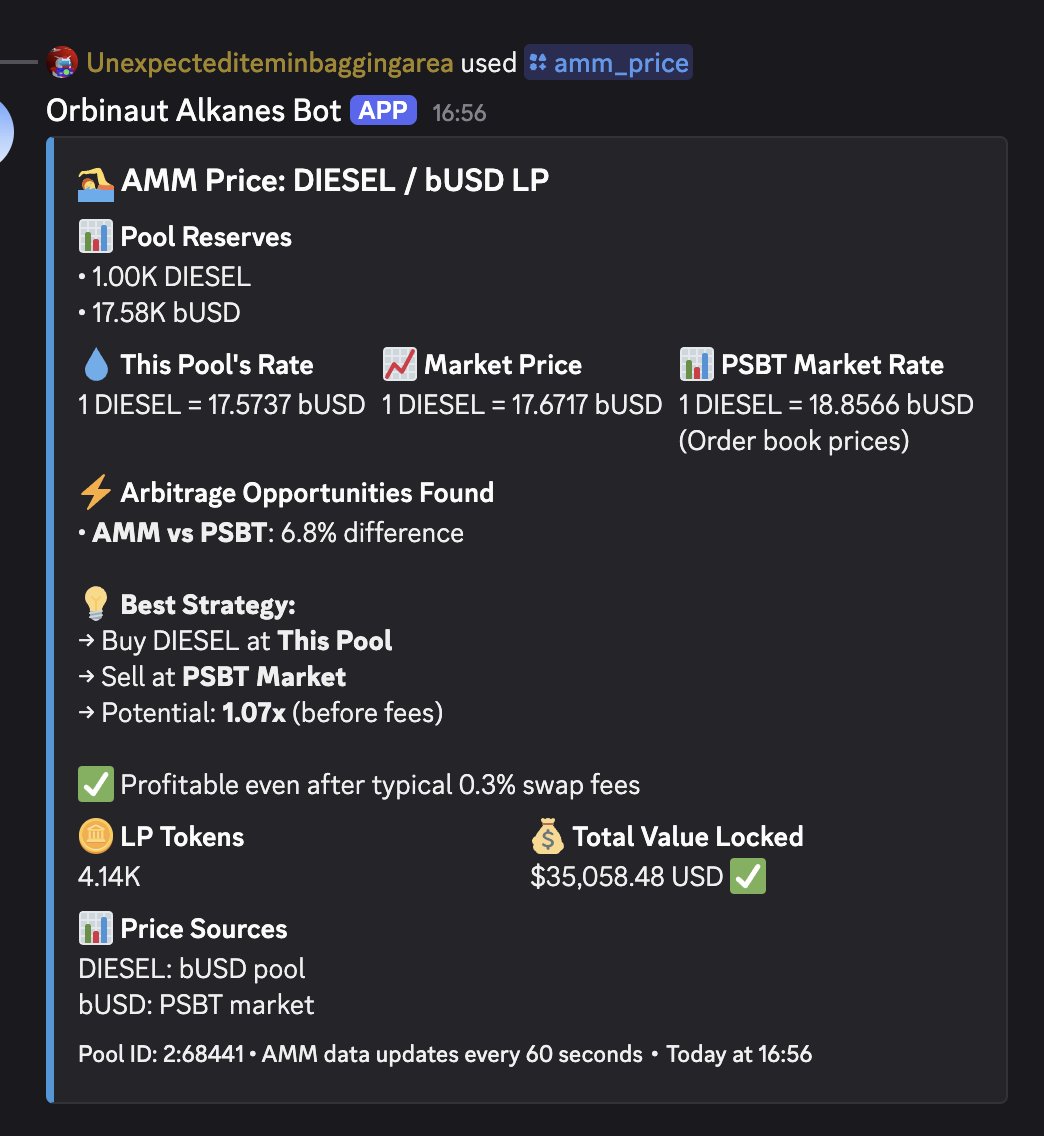 Orbinauts (@orbinauts) on Twitter photo Our Alkanes bot provides invaluable Alkanes AMM data. Giving you pool balance info and arb opportunities on demand. Really helpful if you're planning to LP your $DIESEL.
Available to all <a href="/Orbinauts/">Orbinauts</a> holders.
discord.com/invite/5c7Xu3k…
<a href="/oylwallet/">Oyl | Building Alkanes</a> <a href="/AirheadFun/">Airhead - Building Alkanes</a> <a href="/taggaOyl/">Tagga - Building Alkanes</a> Our Alkanes bot provides invaluable Alkanes AMM data. Giving you pool balance info and arb opportunities on demand. Really helpful if you're planning to LP your $DIESEL.
Available to all <a href="/Orbinauts/">Orbinauts</a> holders.
discord.com/invite/5c7Xu3k…
<a href="/oylwallet/">Oyl | Building Alkanes</a> <a href="/AirheadFun/">Airhead - Building Alkanes</a> <a href="/taggaOyl/">Tagga - Building Alkanes</a>