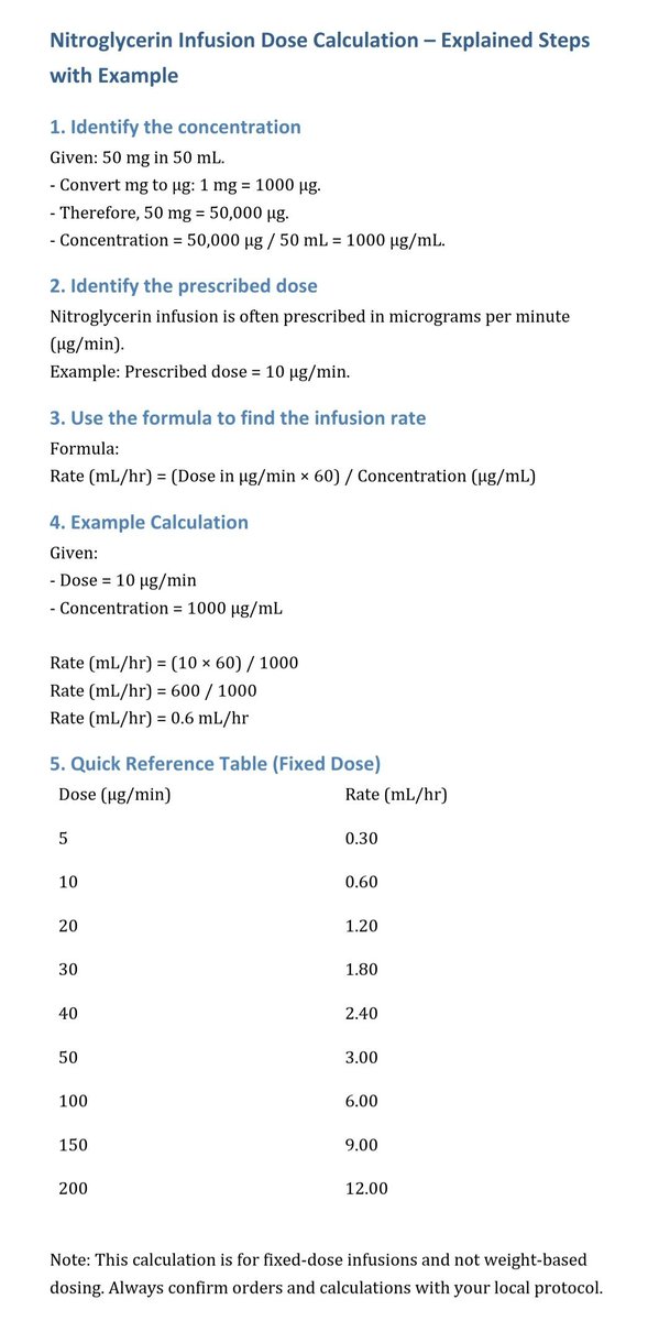 Ahmedata7777's tweet photo. Summary of common drug infusion in CCU/ICU:
Amiodarone 
Nitroglycerin 
Milrinone 
Tirofiban https://t.co/hJPwIbLy3r