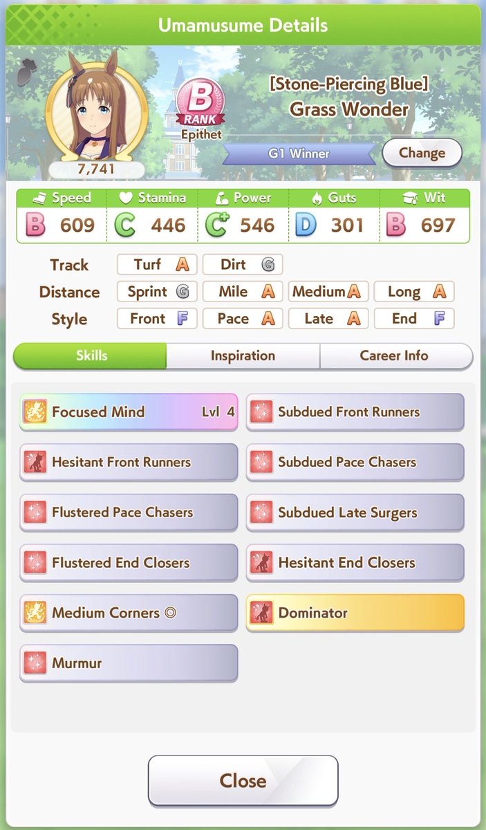 Taurus Cup CM prep done.. Hopefully I can do decently 😭