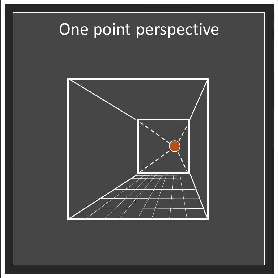 designexcursion's tweet photo. A one point perspective is when all the lines converge to one point.
If you move the point of convergence to one side it is even more realistic to the viewer!
#onepointperspective #drawing #architecturaldrawings #interiordesign #adesignexcursion https://t.co/y8YduEODjX