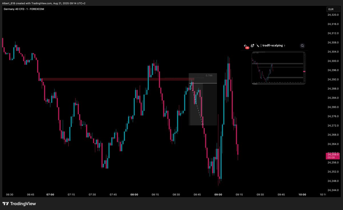 DAX Scalp pre London

with the Discord and me fren <a href="/materagian/">Gian Luca</a> 

Can you find the context why it makes sense to try this one?