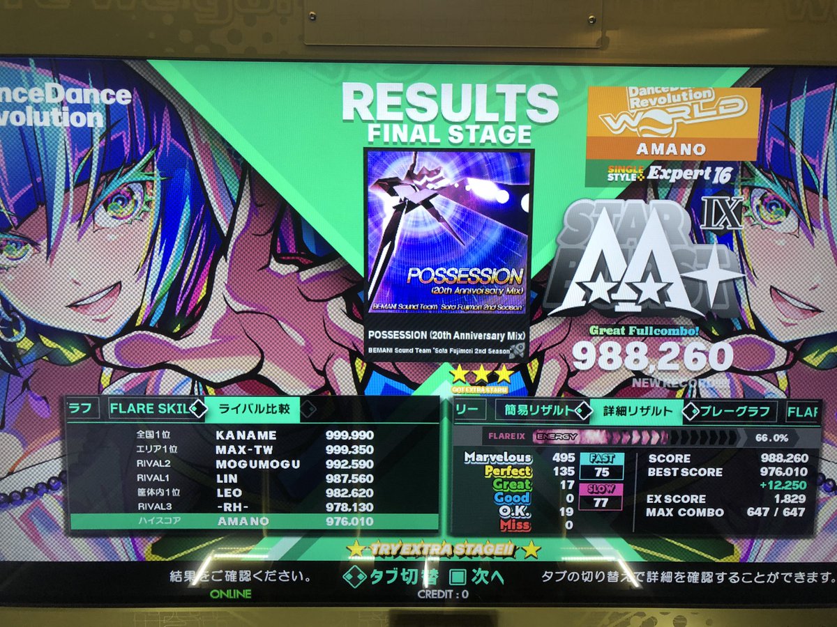 今天狀況不好。全程亂踩@@